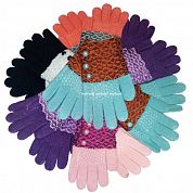 �������� ������� � ������� 